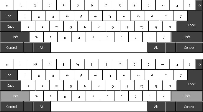 russian phonetic keyboard online